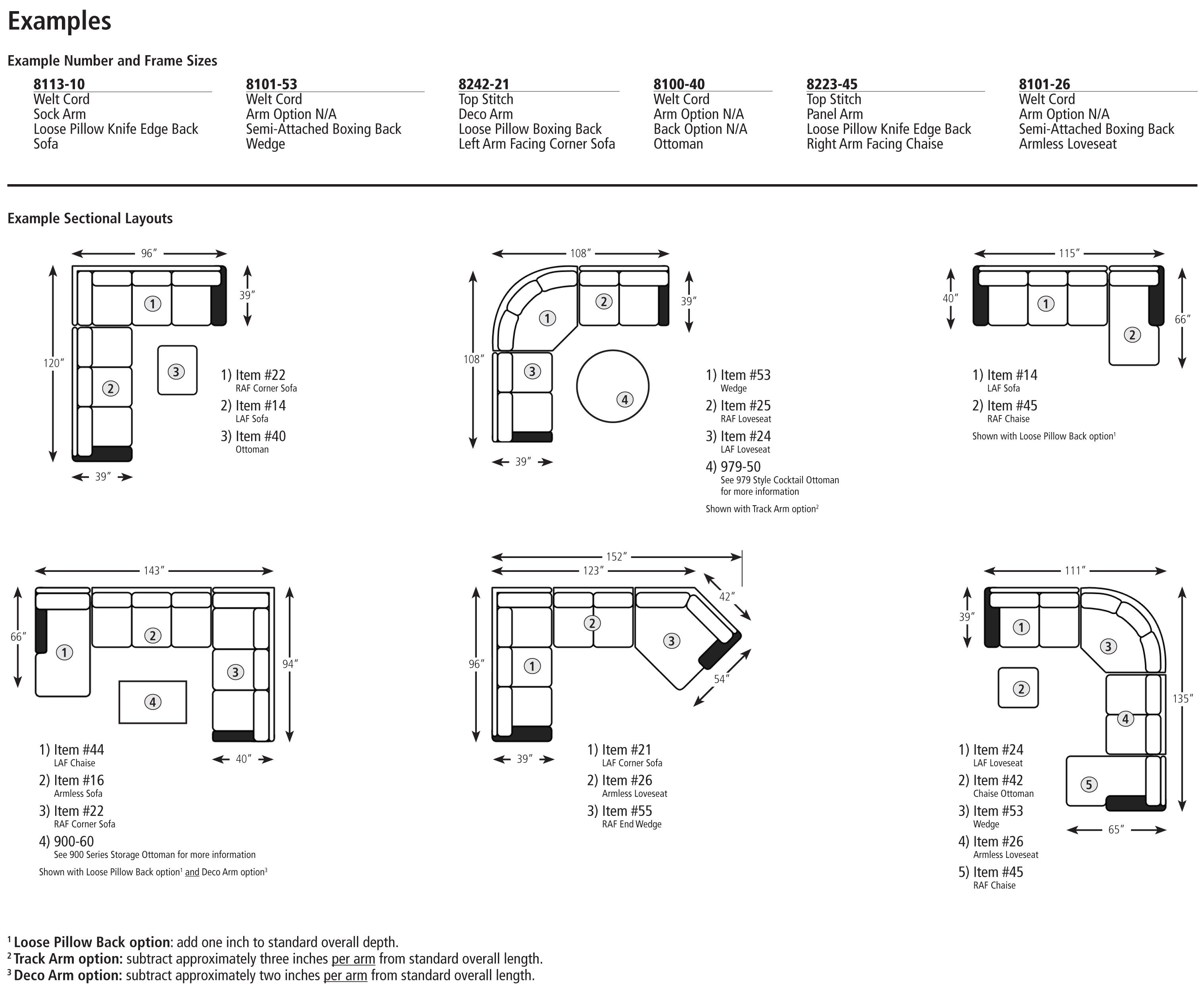 Smith Brothers Build Your Own 8000 Series 8231 31 41